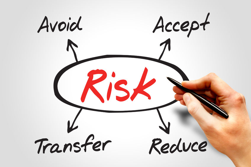 3 Adımda Satınalma’da Risk Yönetimi 